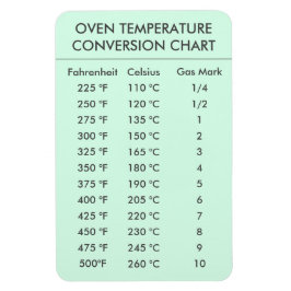 Imán verde de la tabla de conversión de temperatura del