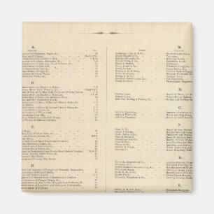 Imán Verso Título Página El Atlas Estadounidense de Col