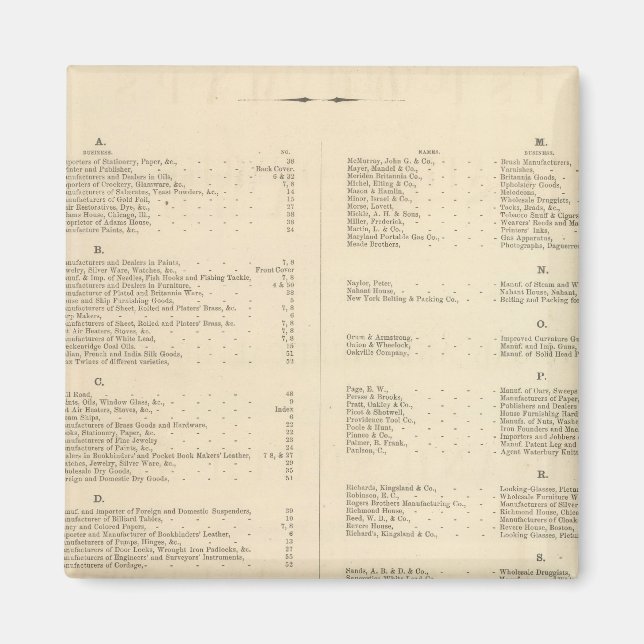 Imán Verso Título Página El Atlas Estadounidense de Col (Frente)