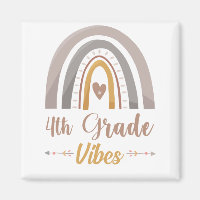 Vibraciones de 4to Grado Cuarto Grado Regreso a la
