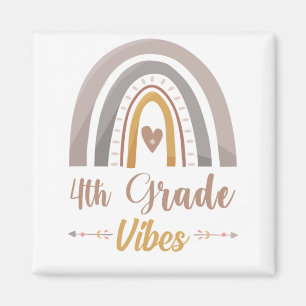 Imán Vibraciones de 4to Grado Cuarto Grado Regreso a la
