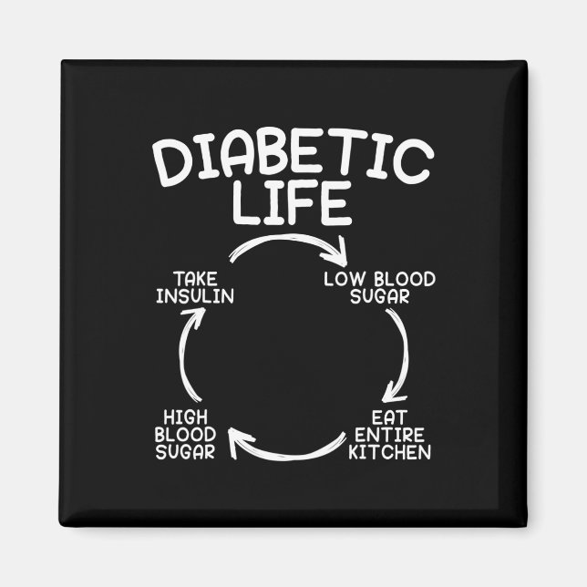 Imán Vida diabética Diabetes Conciencia Mes Insulina Pa (Frente)