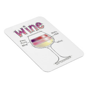IMÁN VINO, MÁS VINO, AÚN MÁS VINO