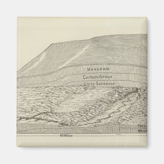 Imán Vista aérea de una parte de la Uinta (Frente)