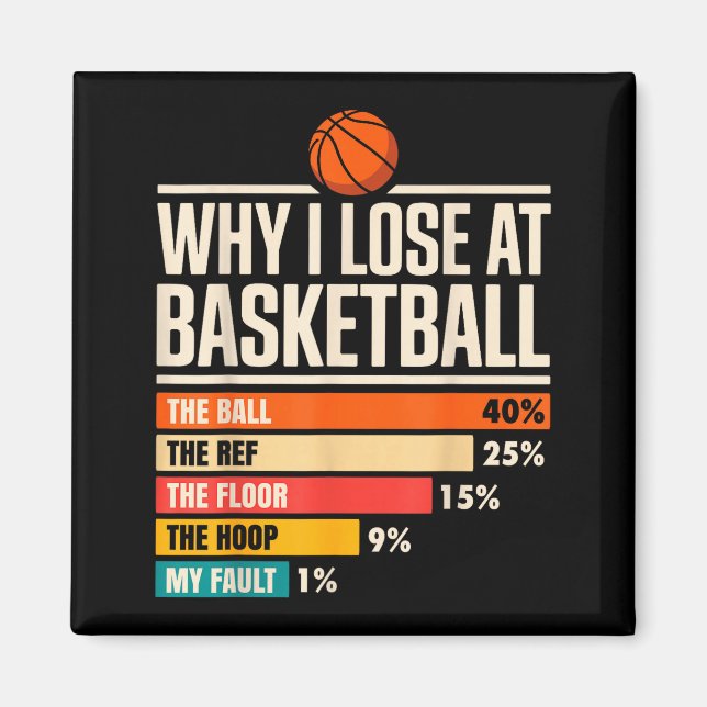 Imán Why I Always Miss Funny Chart Basketball Hoop  (Frente)