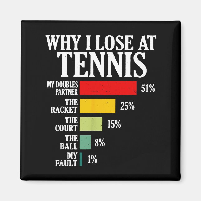 Imán Why I Lose At Tennis Funny Tennis Player Quote  (Frente)