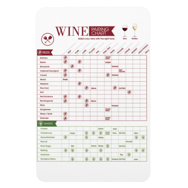 Imán Wine Pairing (Vertical)