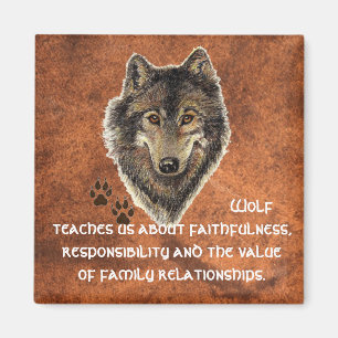 Imán Wolf, Wolves Animal Totem, Nature Guide