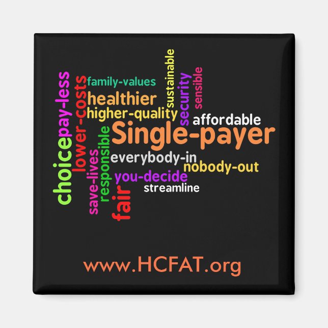 Imán Word Cloud Magnet (Frente)