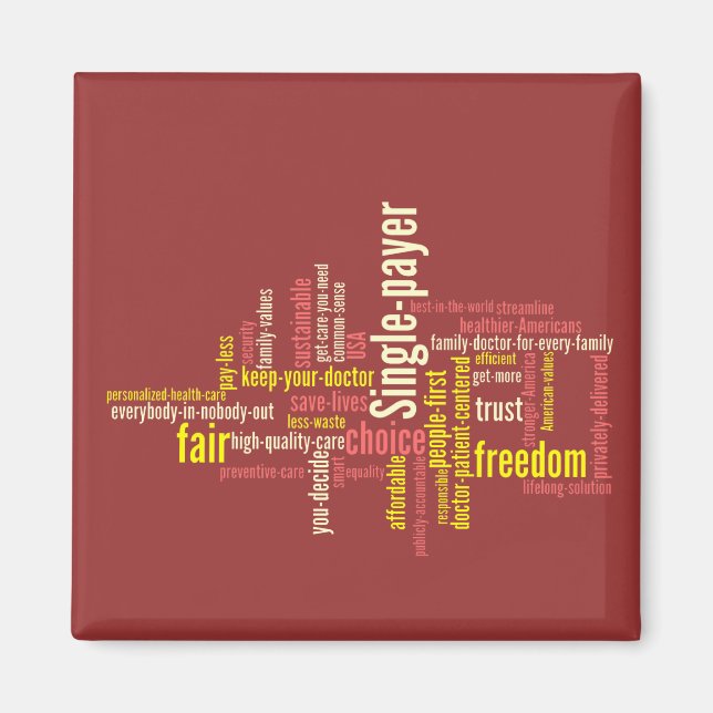 Imán Word Cloud Magnet (Frente)