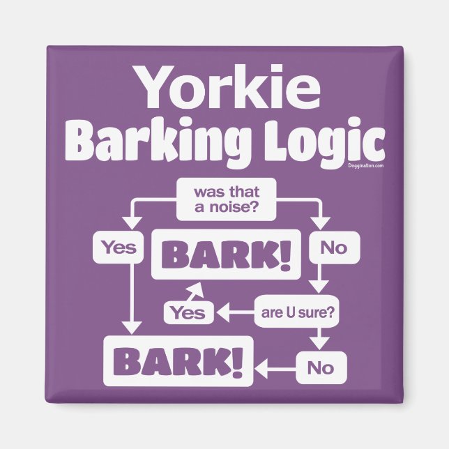 Imán Yorkie Barking Logic (Frente)