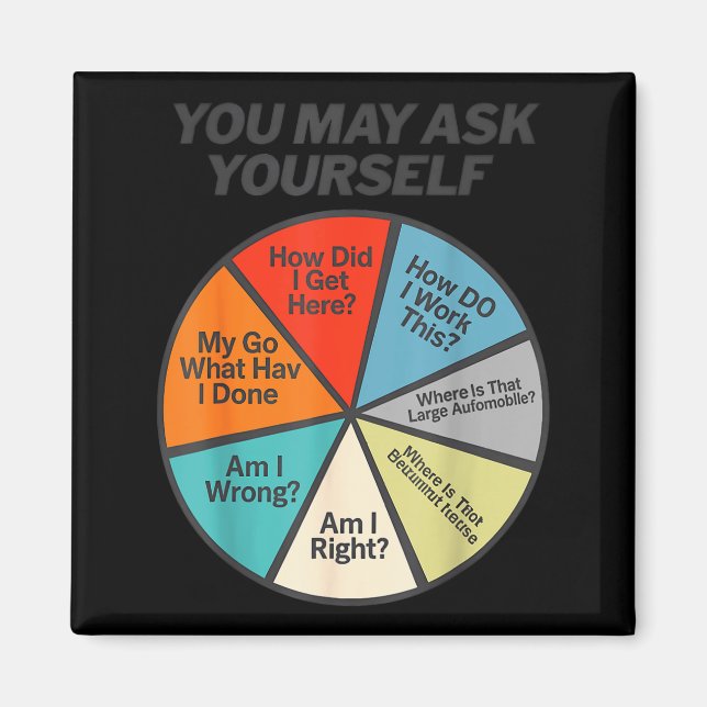 Imán You May Ask Yourself How Did I Get Hear How Do I W (Frente)