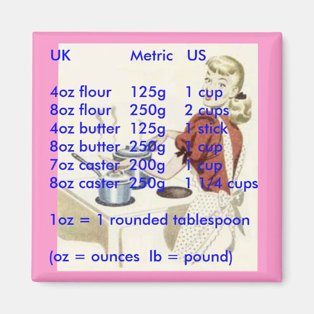 imanes de conversión - conversión de peso seco de  (Frente)