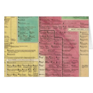 Imperio Gemano de 1273 a 1815