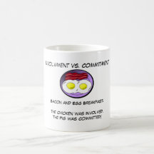 Implicación contra la taza del compromiso