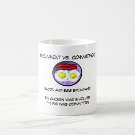 Implicación contra la taza del compromiso