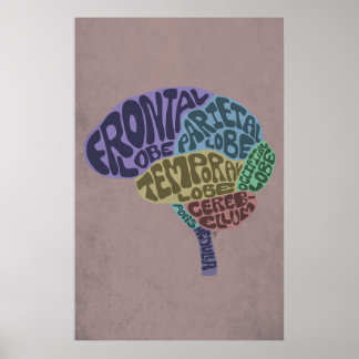 Impresión de arte cerebral