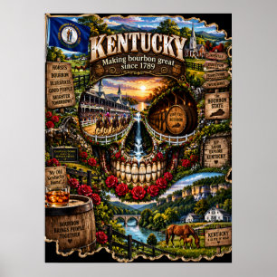 Impresión de arte de cráneo de Kansas   Estado de 