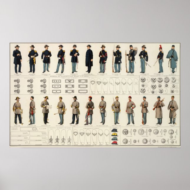 Impresión de Bien de uniformes de guerra civil (18 (Frente)