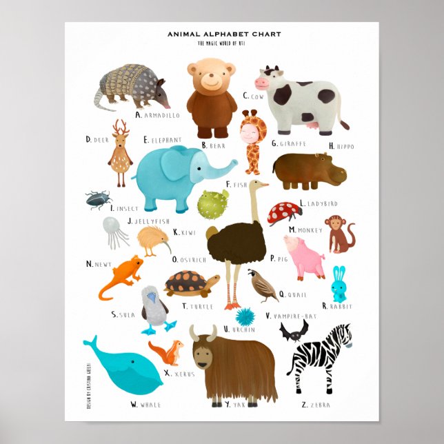 impresión de cartel por Cristina Ghelfi (Frente)