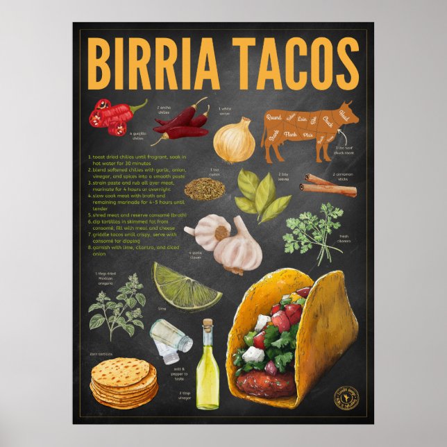 Impresión de crokboard de receta Birria Tacos (Frente)