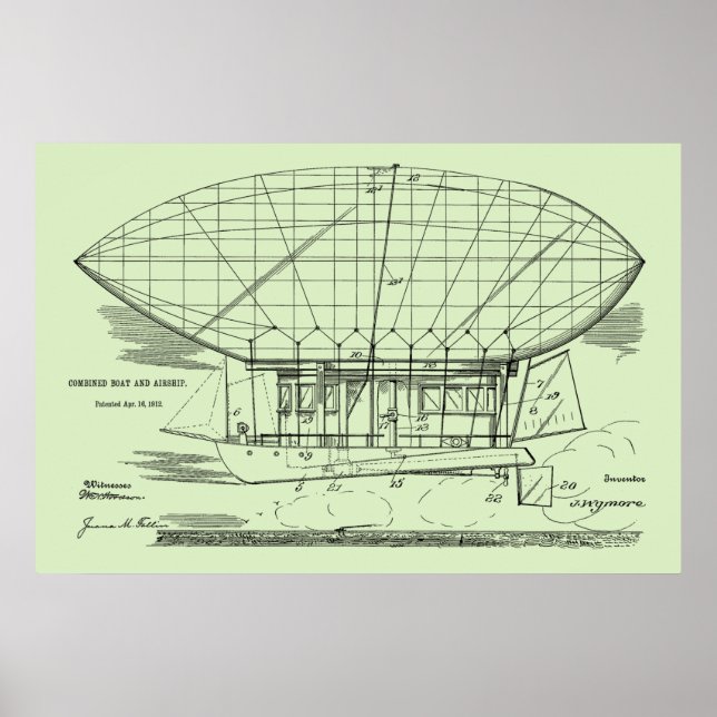 Impresión de dibujo de patente de globo aerostátic (Frente)