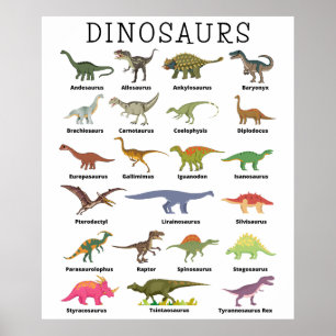 Impresión de dinosaurios, papel Poster de valor (m