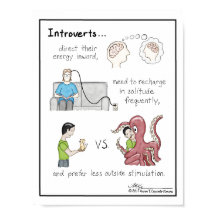 Impresión de elementos básicos de introducción