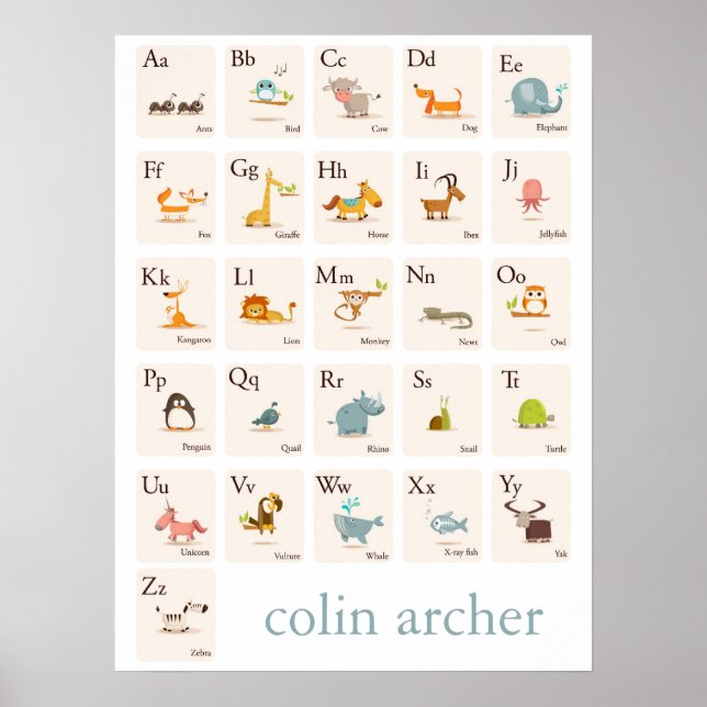 Impresión de enfermería animal ABC (Frente)