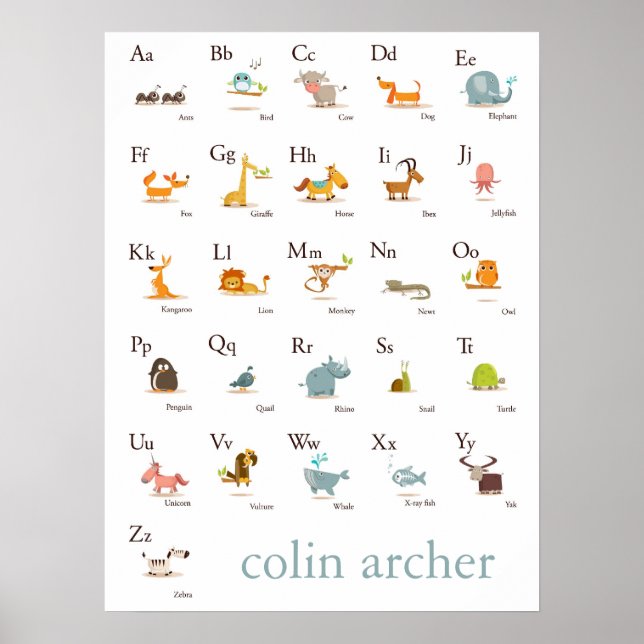 Impresión de enfermería animal ABC (Frente)