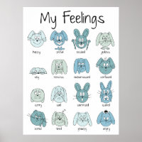 Impresión de expresiones, impresión de emociones, 