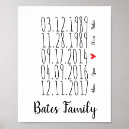 Impresión de fechas especiales de familia de perso