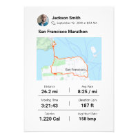 Impresión de fotos de rutas de maratón