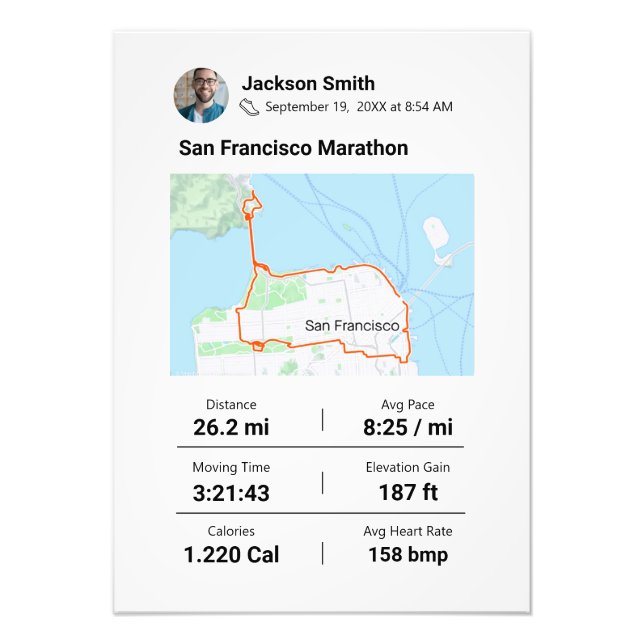 Impresión de fotos de rutas de maratón (Frente)