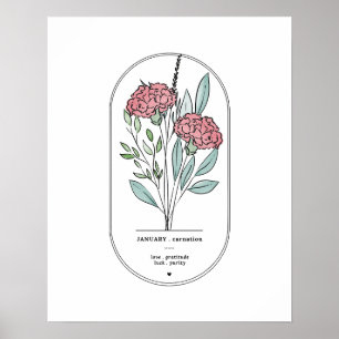 Impresión de las flores de nacimiento de la nación