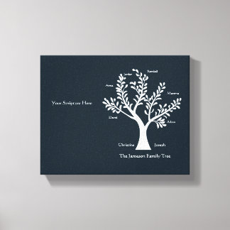 Impresión de lienzo de árbol de familia de guiones