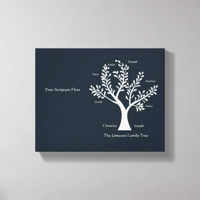 Impresión de lienzo de árbol de familia de guiones (Anverso)