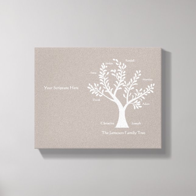 Impresión de lienzo de árbol de familia de guiones (Anverso)