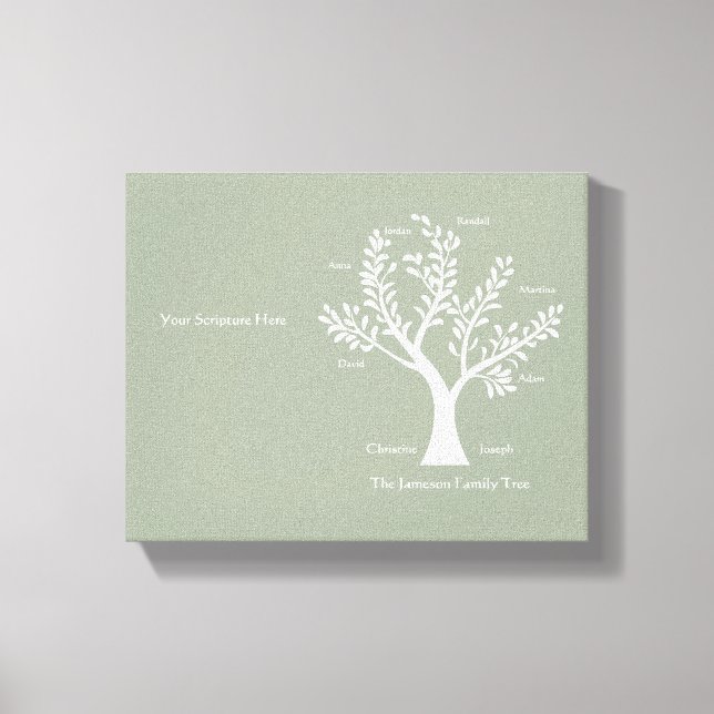 Impresión de lienzo de árbol de familia de guiones (Anverso)