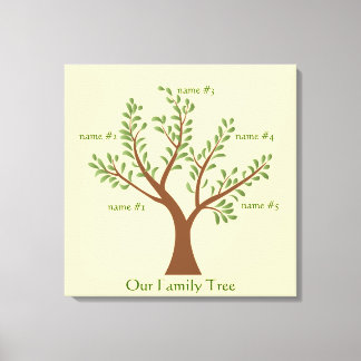Impresión de lienzo de árbol de la familia de colo