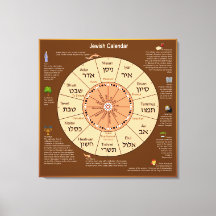 Impresión de lienzo de calendario judío