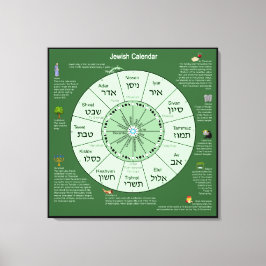 Impresión de lienzo de calendario judío