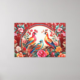 Impresión de lienzo estirado