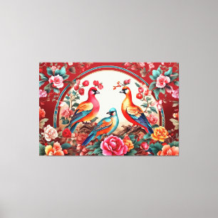 Impresión de lienzo estirado