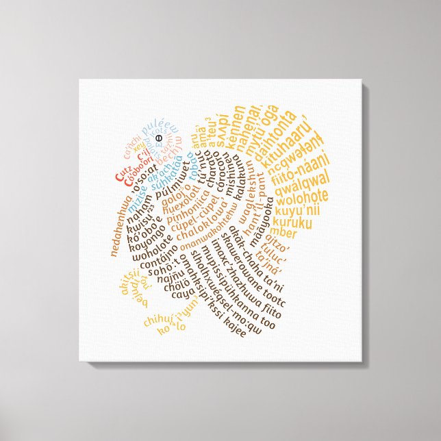 Impresión de lienzo para Turquía salvaje del mundo (Anverso)