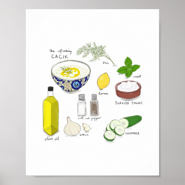 Impresión de pared turca de Cacık (Frente)