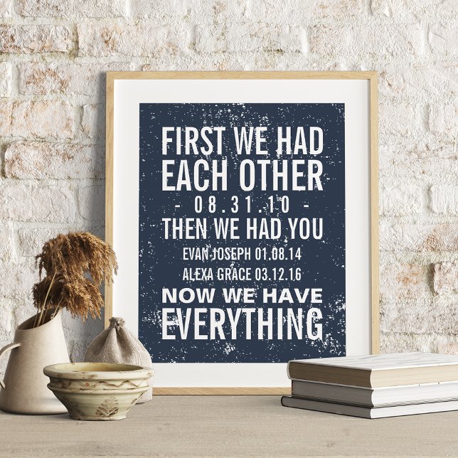 Impresión de Personalizado de cumpleaños de dos fa (Subido por el creador)