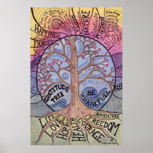 Impresión de Poster de árbol de gratitud