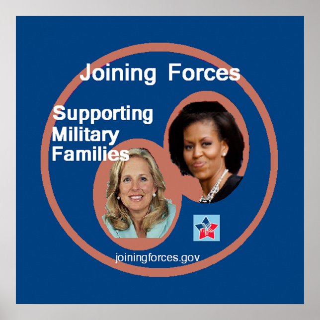 Impresión de POSTER de fuerzas de unión (Frente)