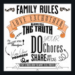 Impresión de reglas de familia, papel Poster de va<br><div class="desc">CÓMO LAS REGLAS FAMILIARES FUNCIONAN PARA SU CASA Y FAMILIA</div>